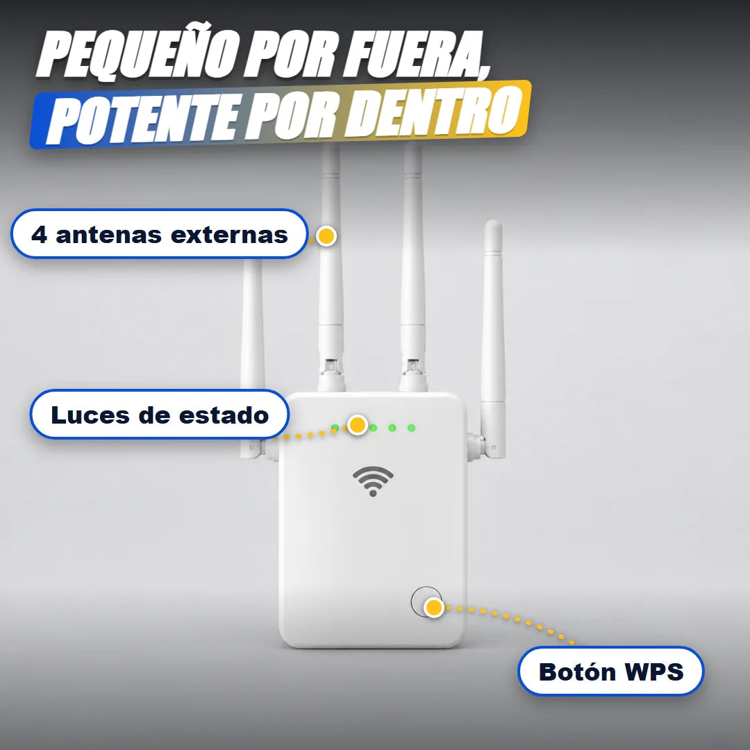 Partes del repetidor: 4 antenas externas, luces de estado y botón WPS