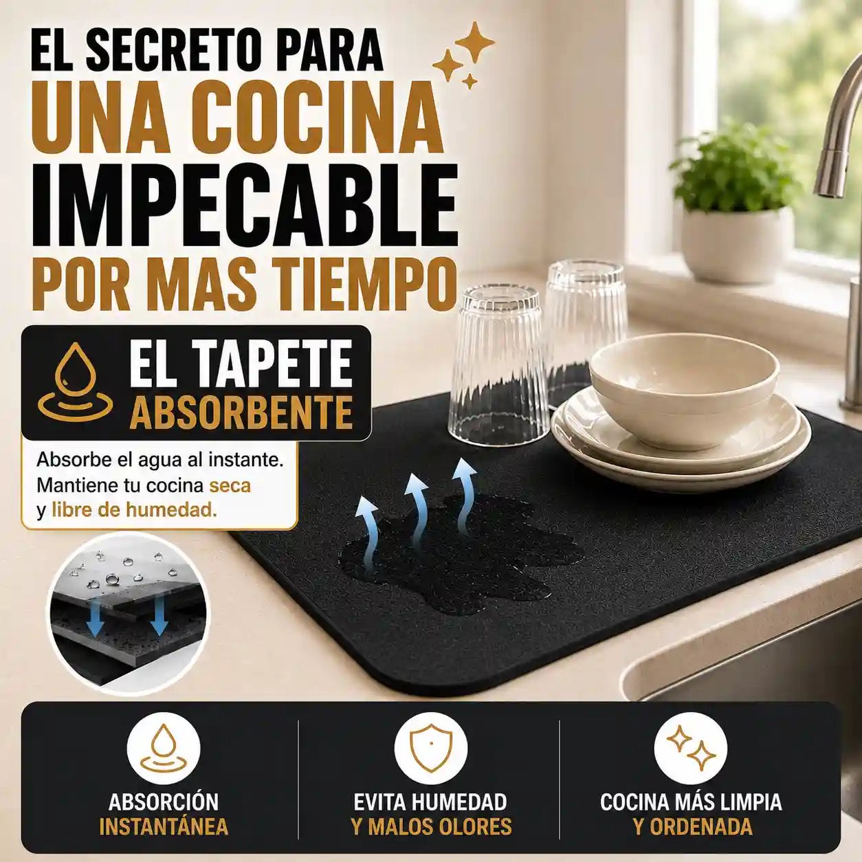 Tapete Súper Absorbente | Se seca en 3 segundos