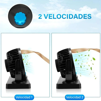 Ventilador Doble para Auto – Frescura Inmediata en Cada Viaje ❄️🚗