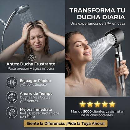 Cabezal de Ducha | Salva Tu Piel, Tu Pelo y Tu Salud del Desastre
