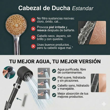 Cabezal de Ducha | Salva Tu Piel, Tu Pelo y Tu Salud del Desastre