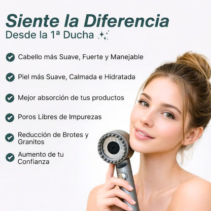 Cabezal de Ducha | Salva Tu Piel, Tu Pelo y Tu Salud del Desastre