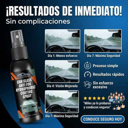 [2x1 OFERTA] SPRAY ANTI EMPAÑO| 1 Sola aplicación dura varios días🚗