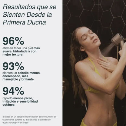 Cabezal de Ducha | Salva Tu Piel, Tu Pelo y Tu Salud del Desastre