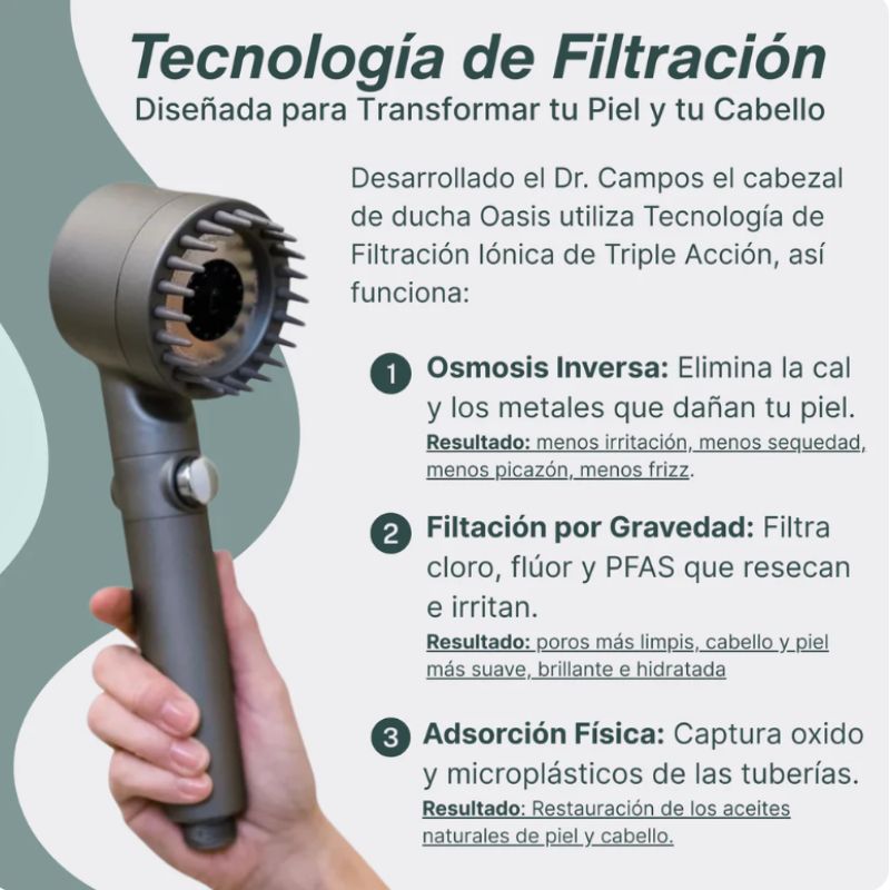 Cabezal de Ducha | Salva Tu Piel, Tu Pelo y Tu Salud del Desastre
