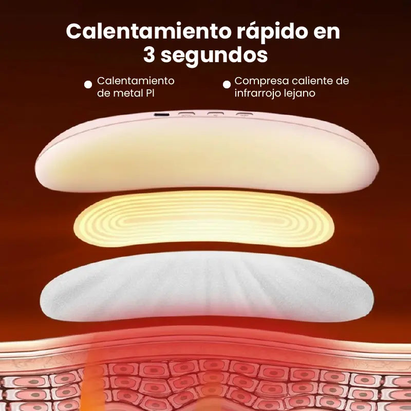 🌡️ Cinturón térmico inteligente | Alivio menstrual inmediato