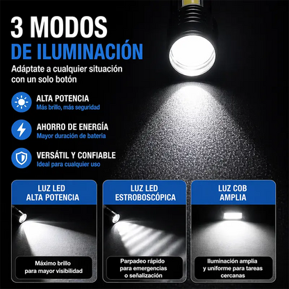 Linterna Táctica Recargable PROMO 2X1 Resistente al agua para camping y emergencias 🔦
